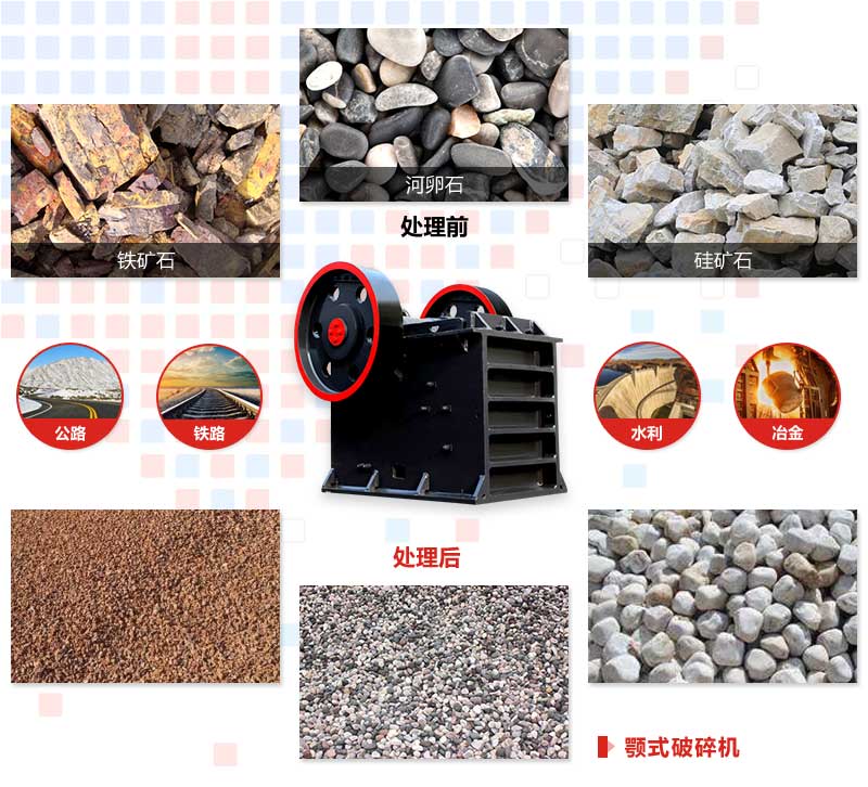 顎式破碎機應用 顎式破碎機應用