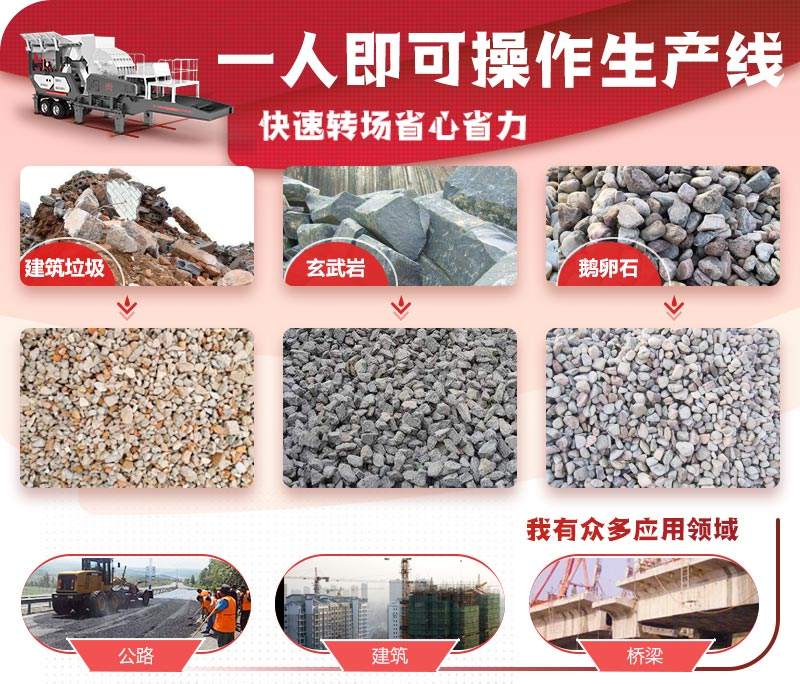 移動石子破碎機應用更廣泛 移動石子破碎機應用更廣泛