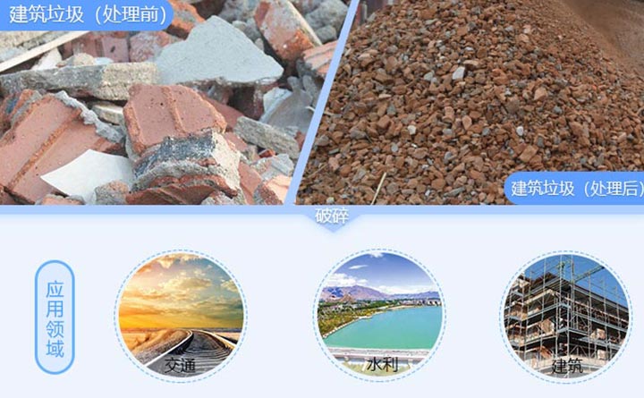建筑垃圾破碎前后 建筑垃圾破碎前后