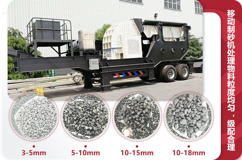 新型制砂設備新科技制砂更優質 新型制砂設備新科技制砂更優質
