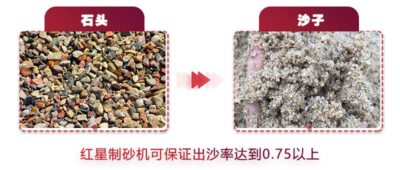 一方石子的出砂率可達到0.75以上 一方石子的出砂率可達到0.75以上