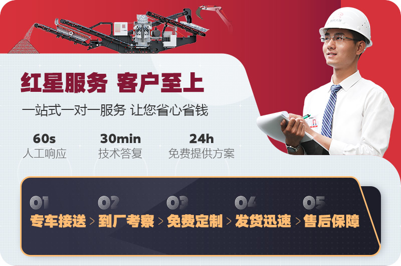 紅星客戶來廠參觀、制定生產方案 紅星客戶來廠參觀、制定生產方案