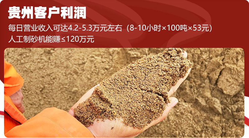 貴州客戶利潤(rùn) 貴州客戶利潤(rùn)