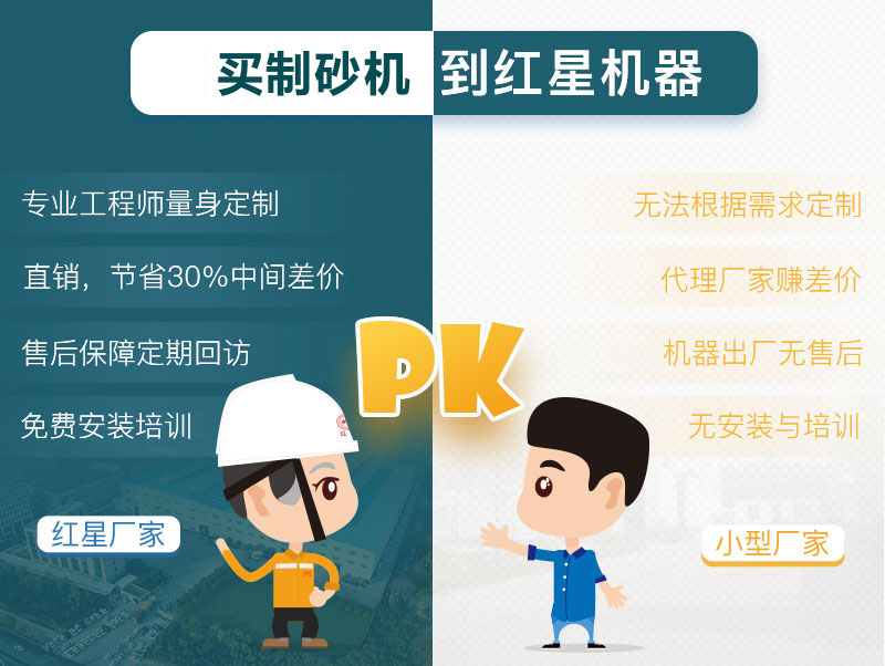 廠家對(duì)比圖 廠家對(duì)比圖