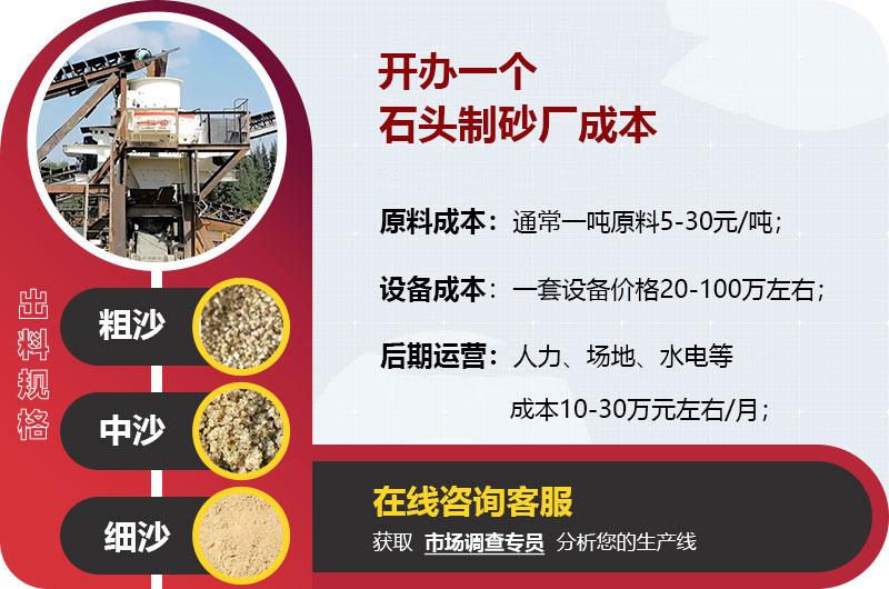 辦一個石頭制砂廠成本 辦一個石頭制砂廠成本