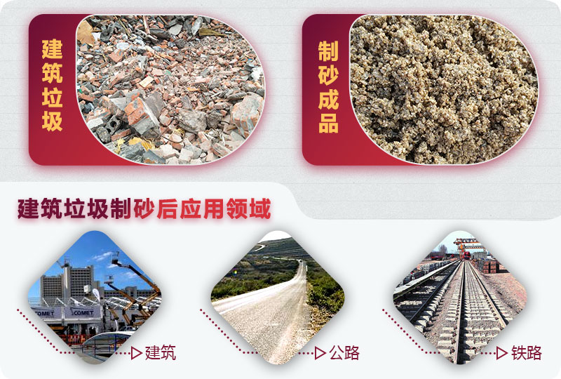 建筑垃圾制砂后應(yīng)用領(lǐng)域 建筑垃圾制砂后應(yīng)用領(lǐng)域