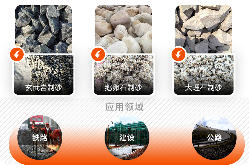 物料種類多 物料種類多