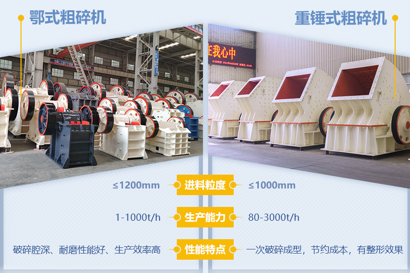 粗碎破碎機(jī) 粗碎破碎機(jī)
