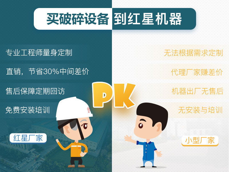 小型破碎石子機(jī)廠家選擇 小型破碎石子機(jī)廠家選擇