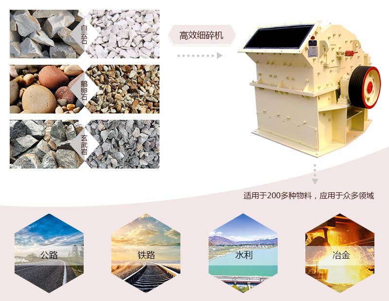 800TPH細碎機的物料及應用范圍 800TPH細碎機的物料及應用范圍