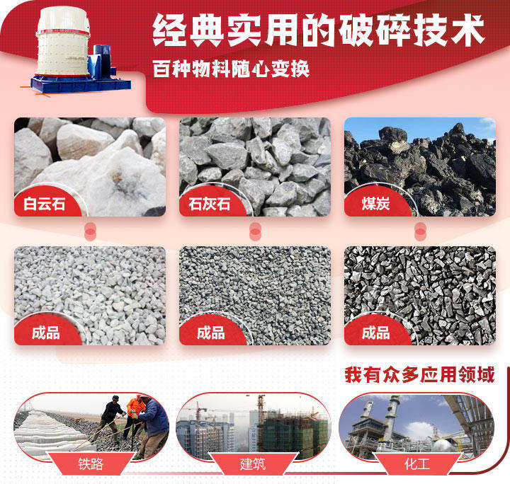復合式破碎機物料 復合式破碎機物料