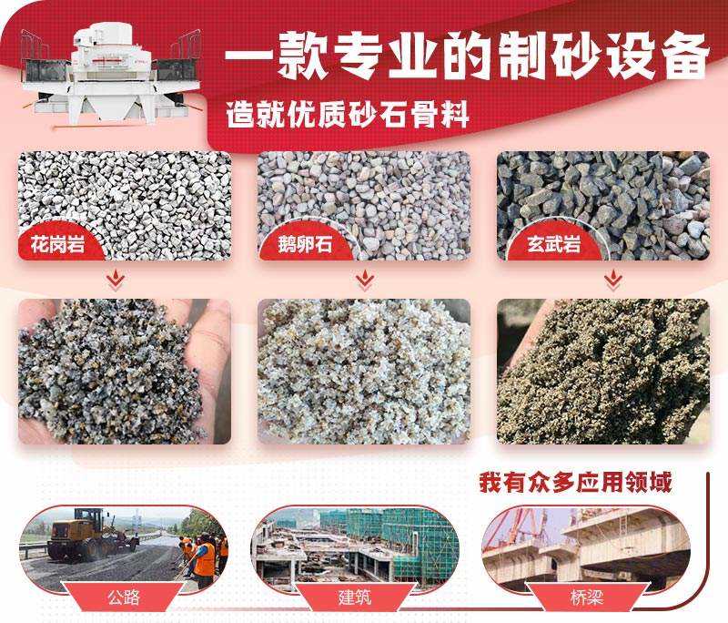 沖擊式破碎機破碎的物料 沖擊式破碎機破碎的物料