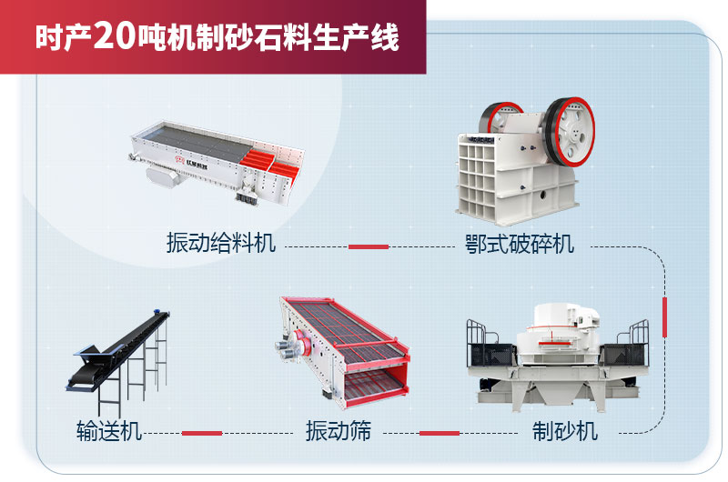 時(shí)產(chǎn)20噸機(jī)制砂石料生產(chǎn)線設(shè)備配置 時(shí)產(chǎn)20噸機(jī)制砂石料生產(chǎn)線設(shè)備配置