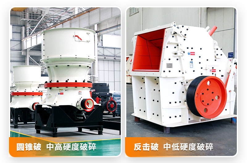 圓錐破+反擊破 圓錐破+反擊破