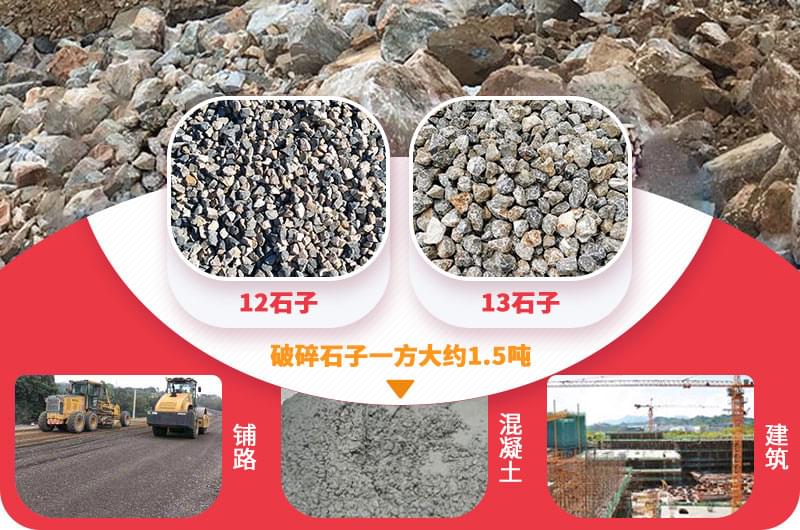 12、13石子應(yīng)用